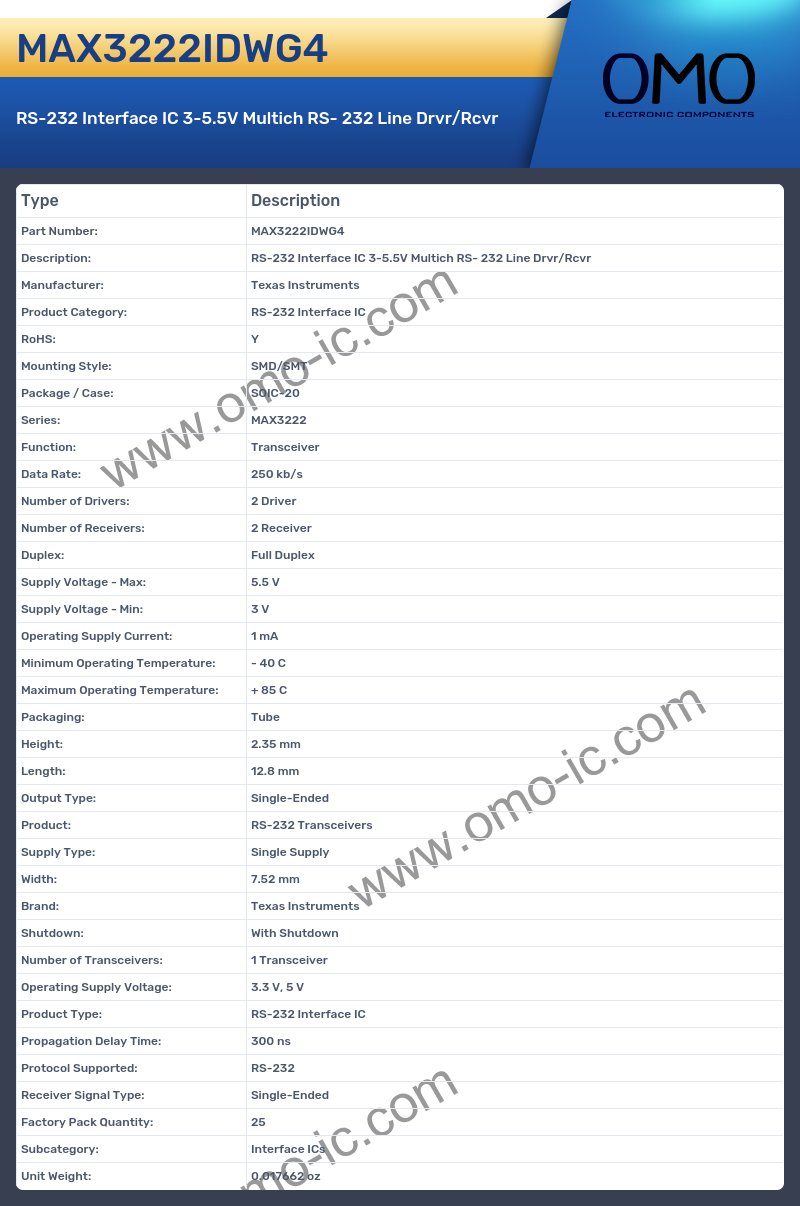 MAX3222IDWG4