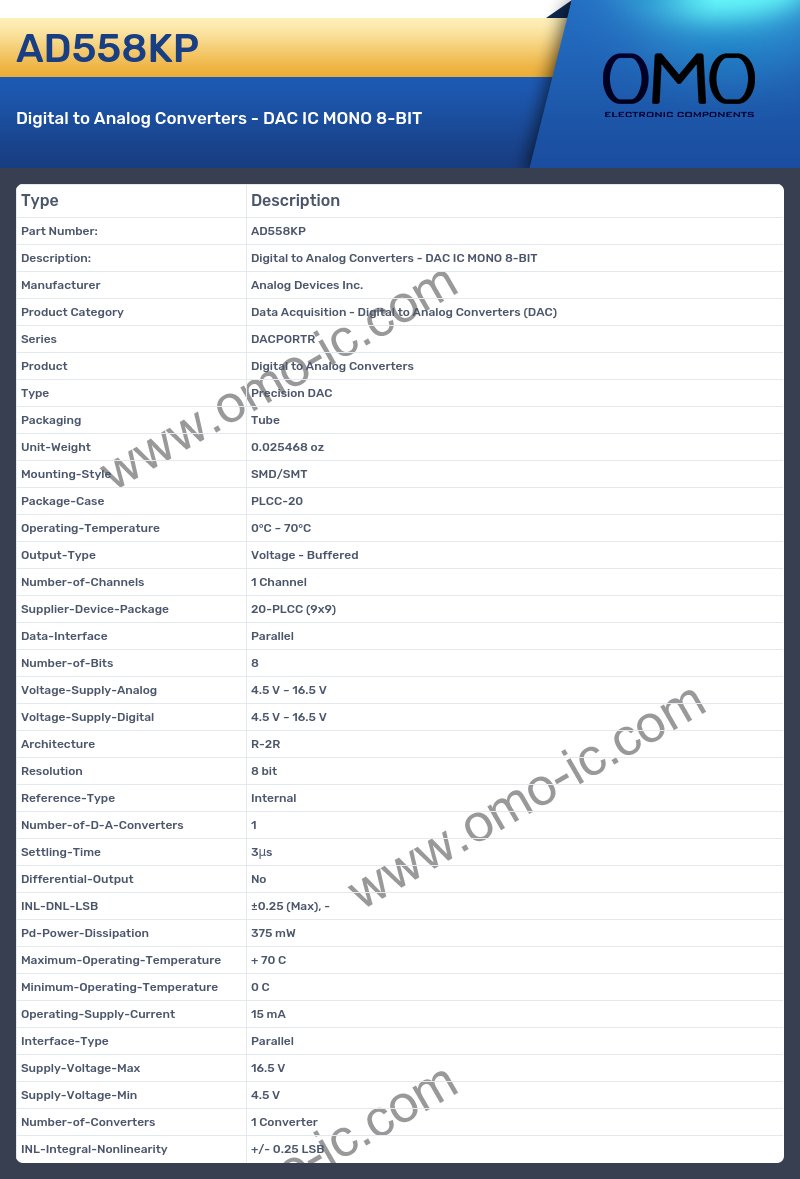 AD558KP