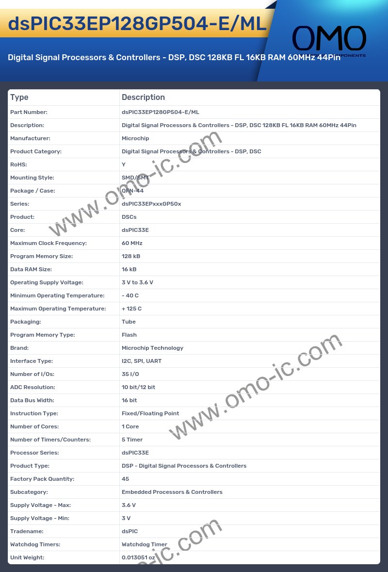 dsPIC33EP128GP504-E/ML