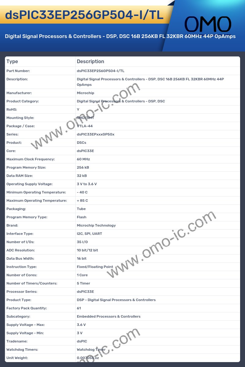 dsPIC33EP256GP504-I/TL