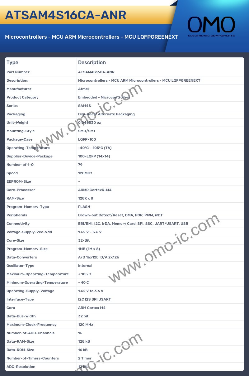 ATSAM4S16CA-ANR