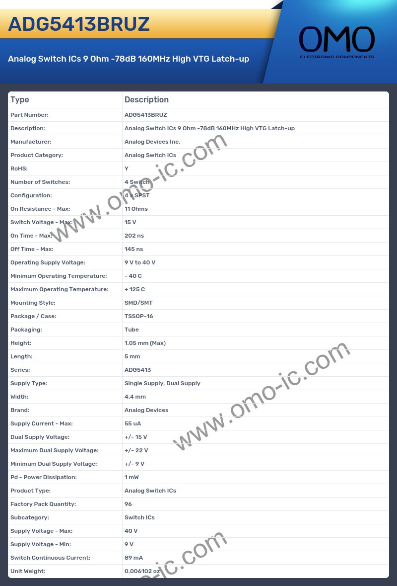 ADG5413BRUZ