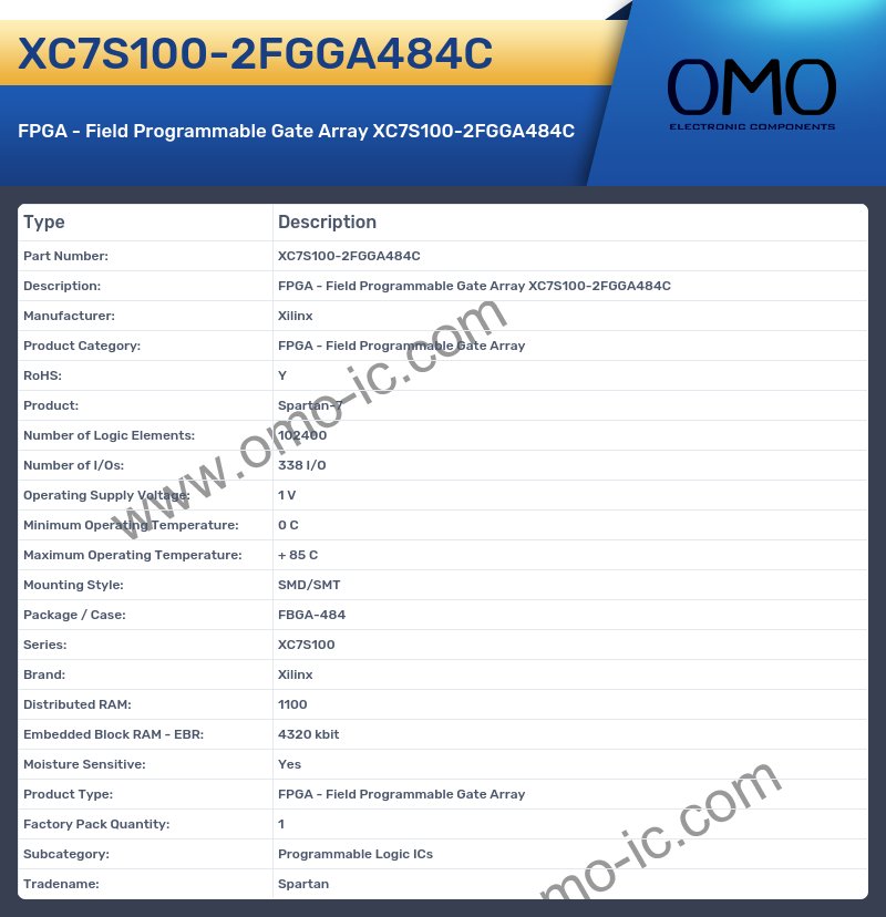 XC7S100-2FGGA484C