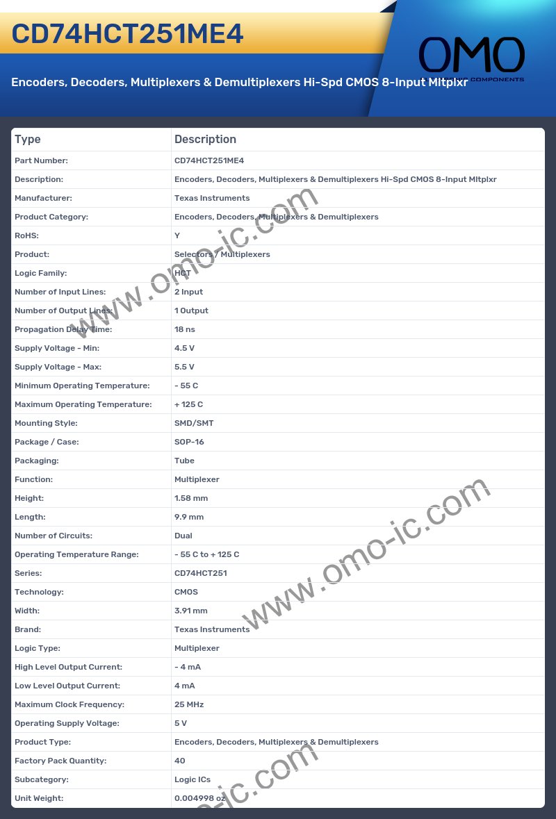 CD74HCT251ME4