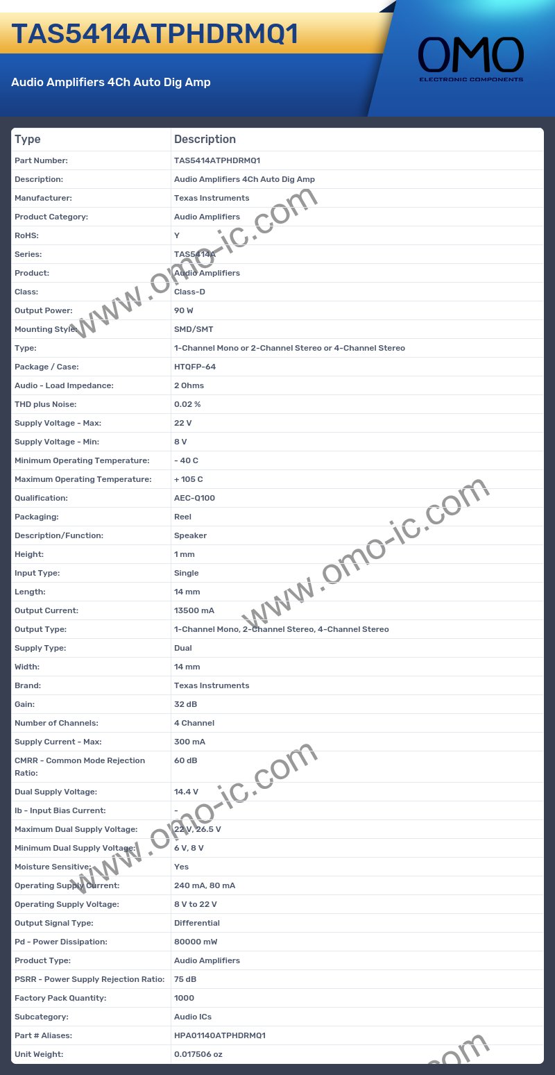 TAS5414ATPHDRMQ1