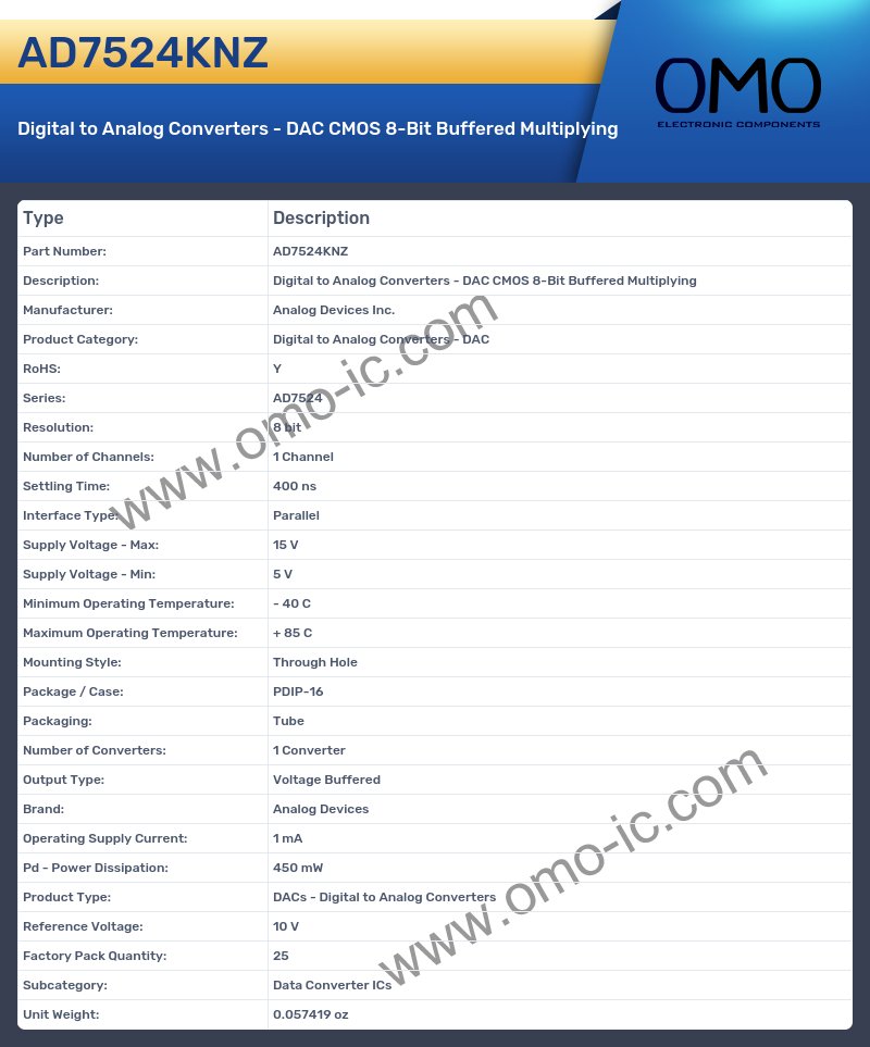 AD7524KNZ