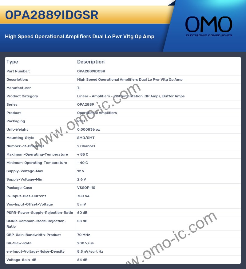 OPA2889IDGSR