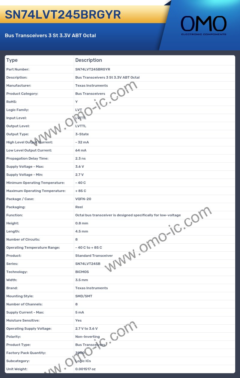 SN74LVT245BRGYR