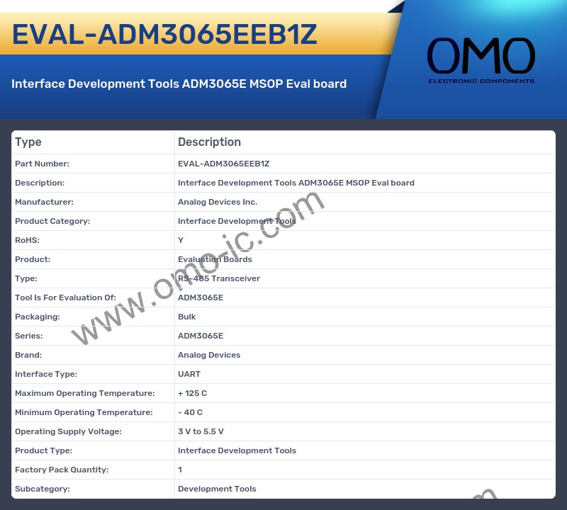 EVAL-ADM3065EEB1Z