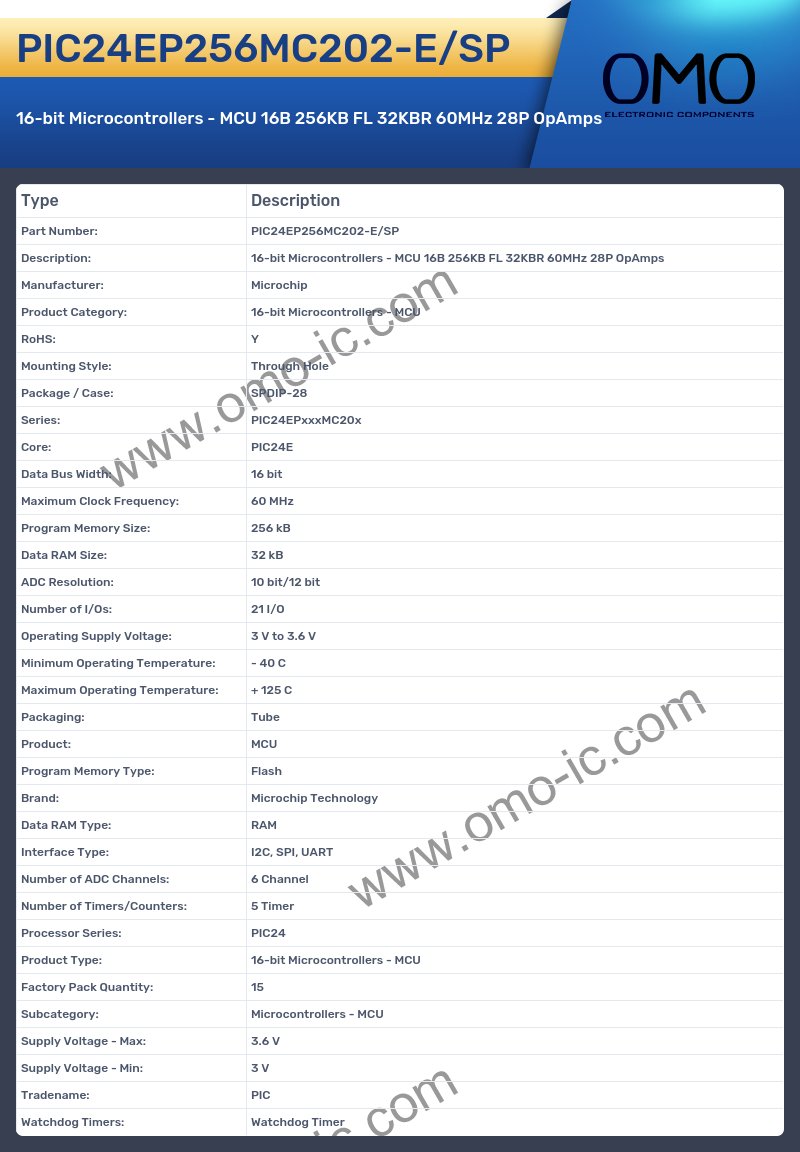PIC24EP256MC202-E/SP