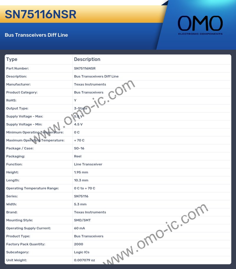 SN75116NSR