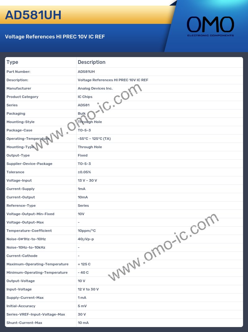 AD581UH