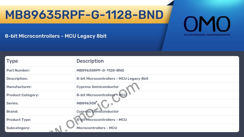 MB89635RPF-G-1128-BND