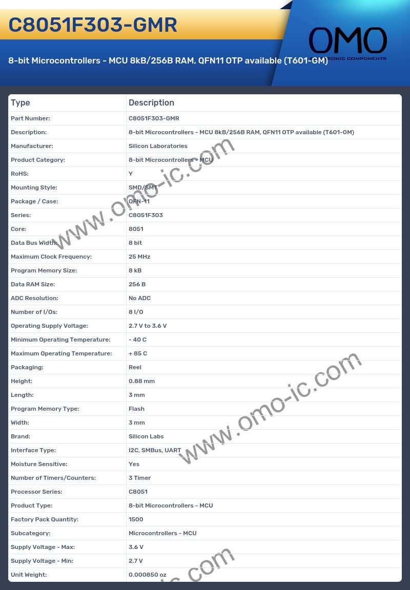 C8051F303-GMR