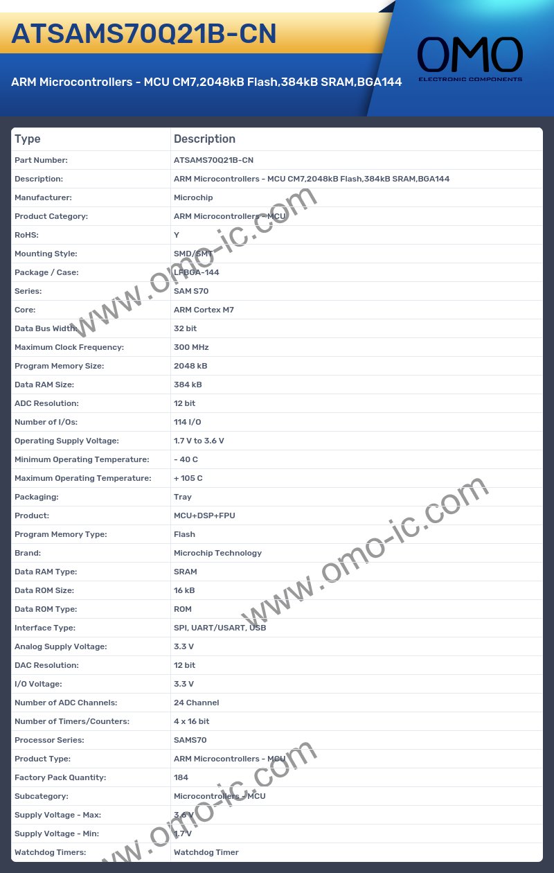 ATSAMS70Q21B-CN
