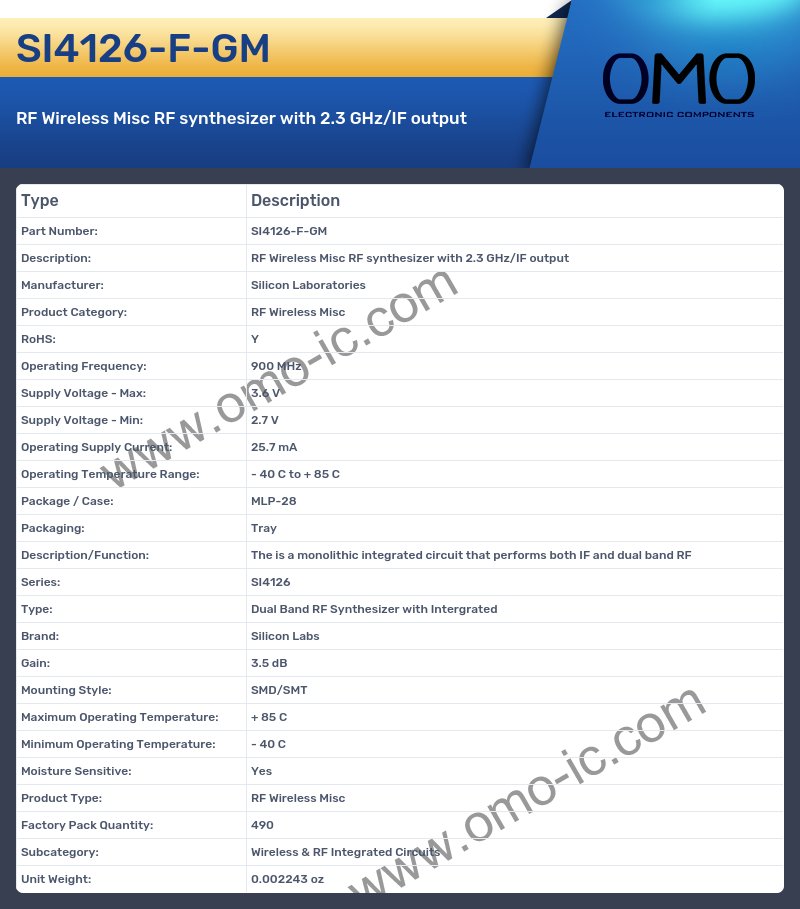 SI4126-F-GM