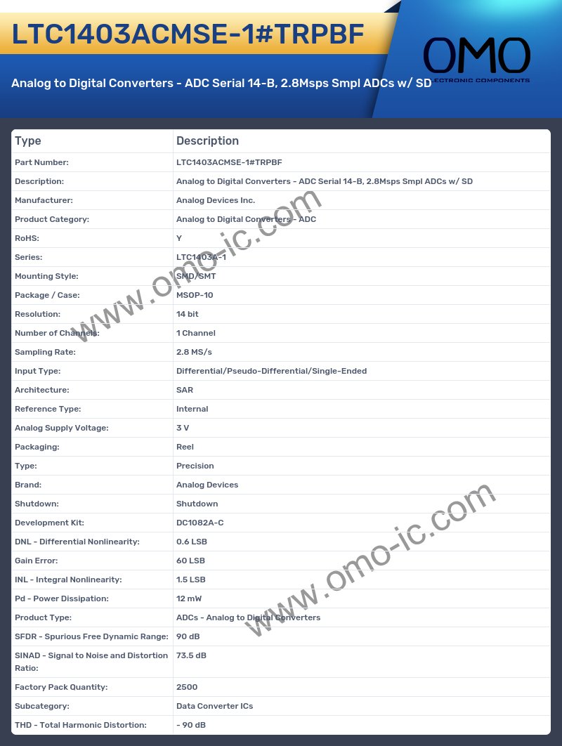 LTC1403ACMSE-1#TRPBF