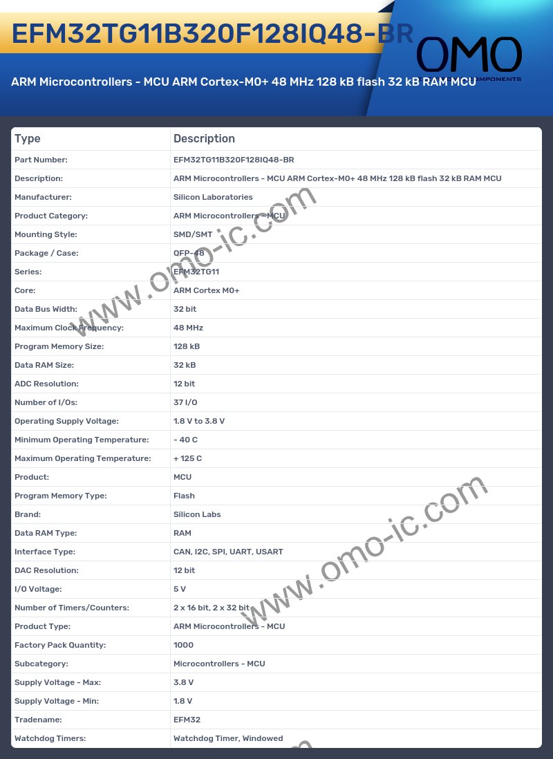 EFM32TG11B320F128IQ48-BR