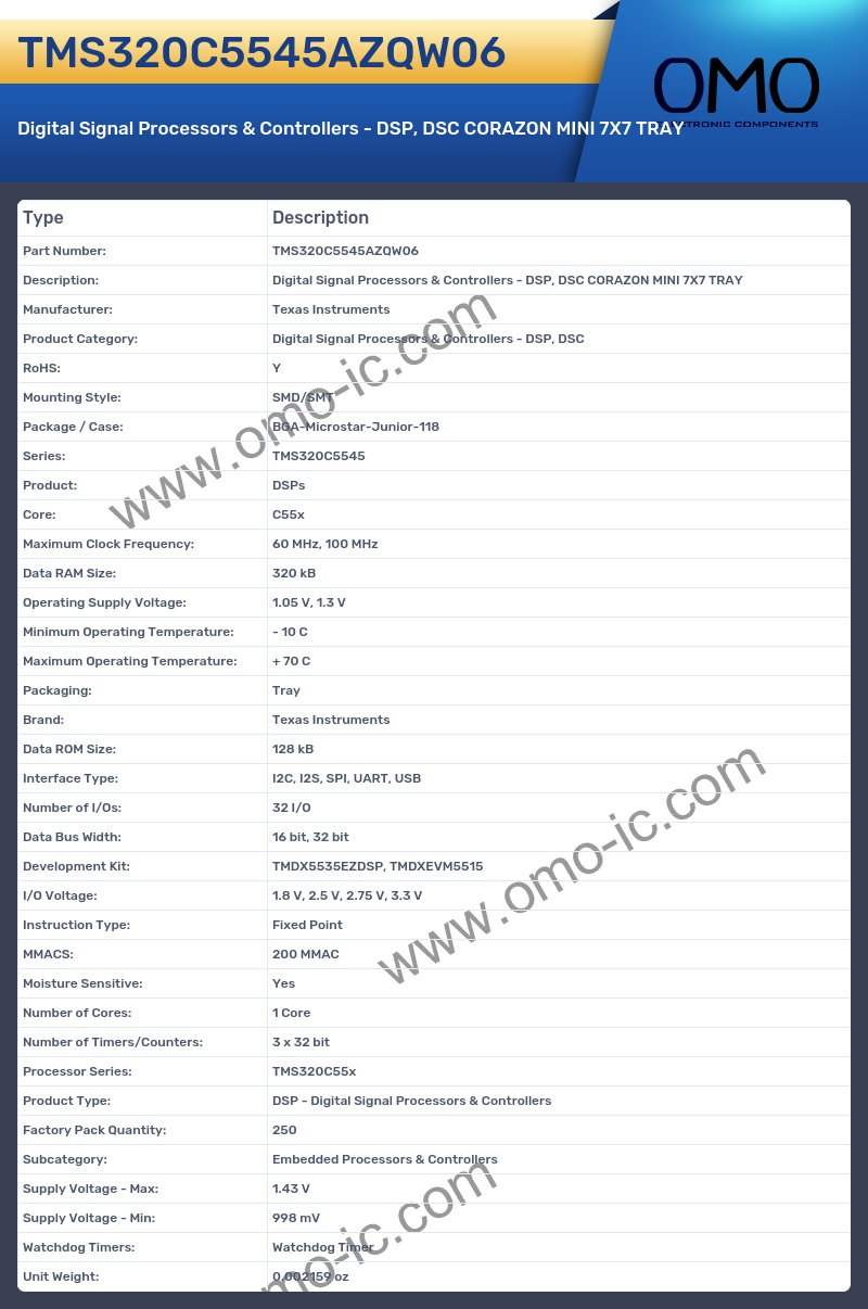 TMS320C5545AZQW06