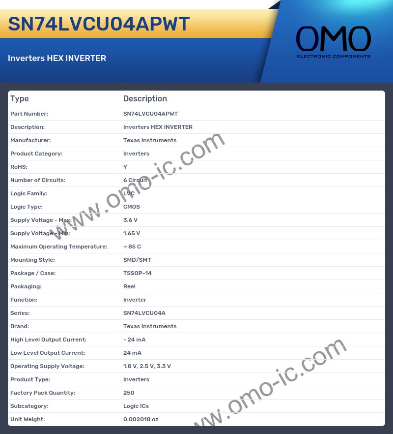 SN74LVCU04APWT
