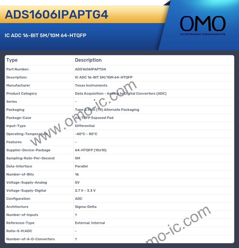 ADS1606IPAPTG4