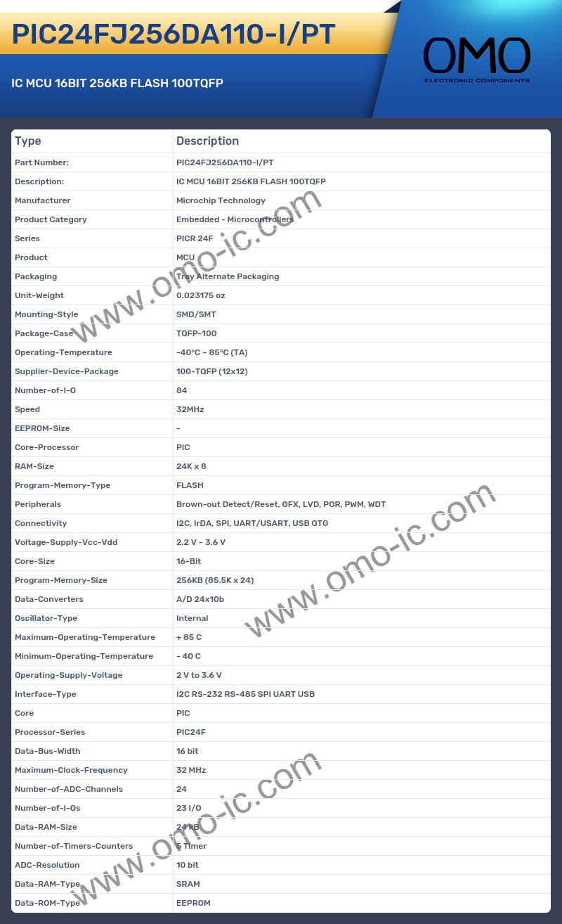 PIC24FJ256DA110-I/PT