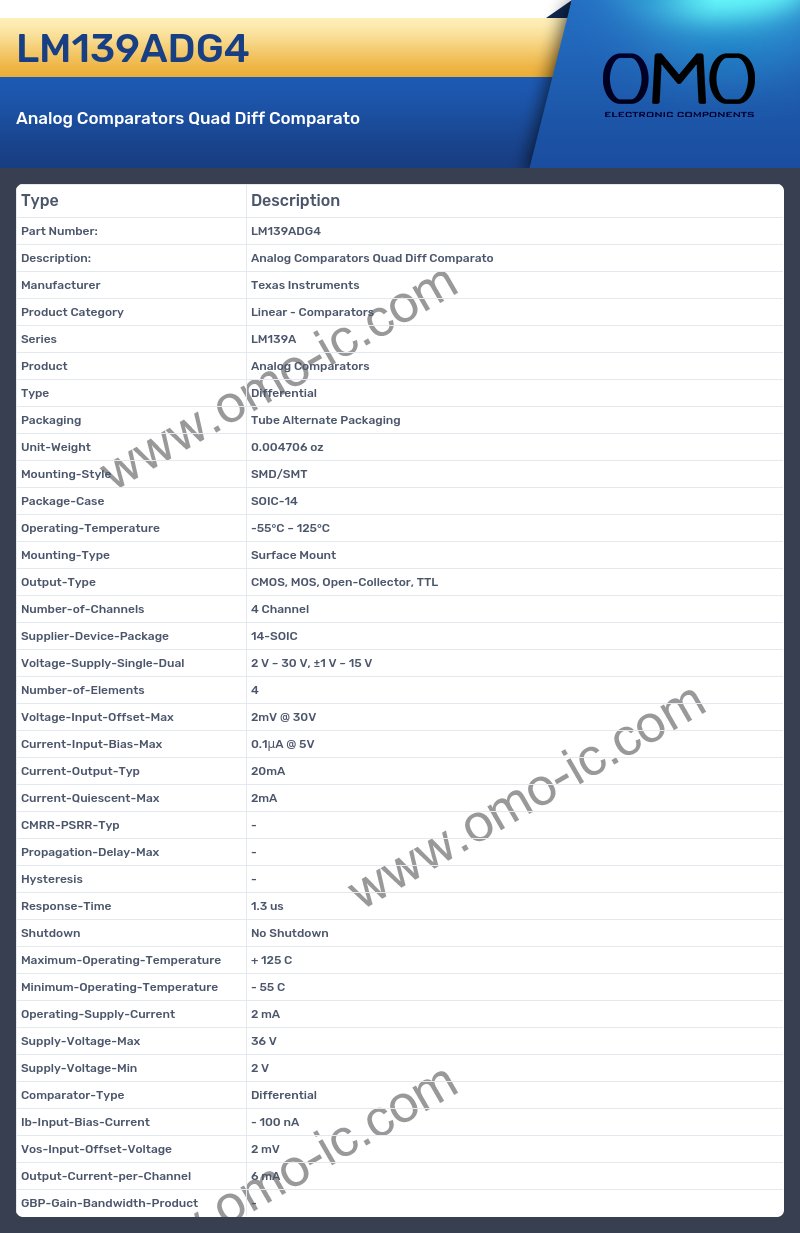 LM139ADG4