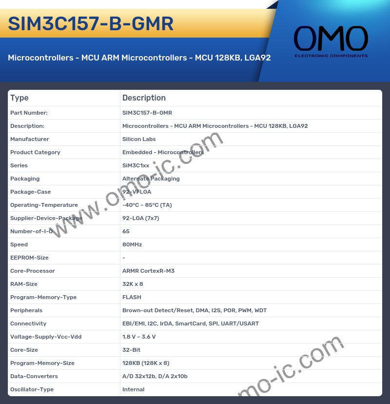 SIM3C157-B-GMR