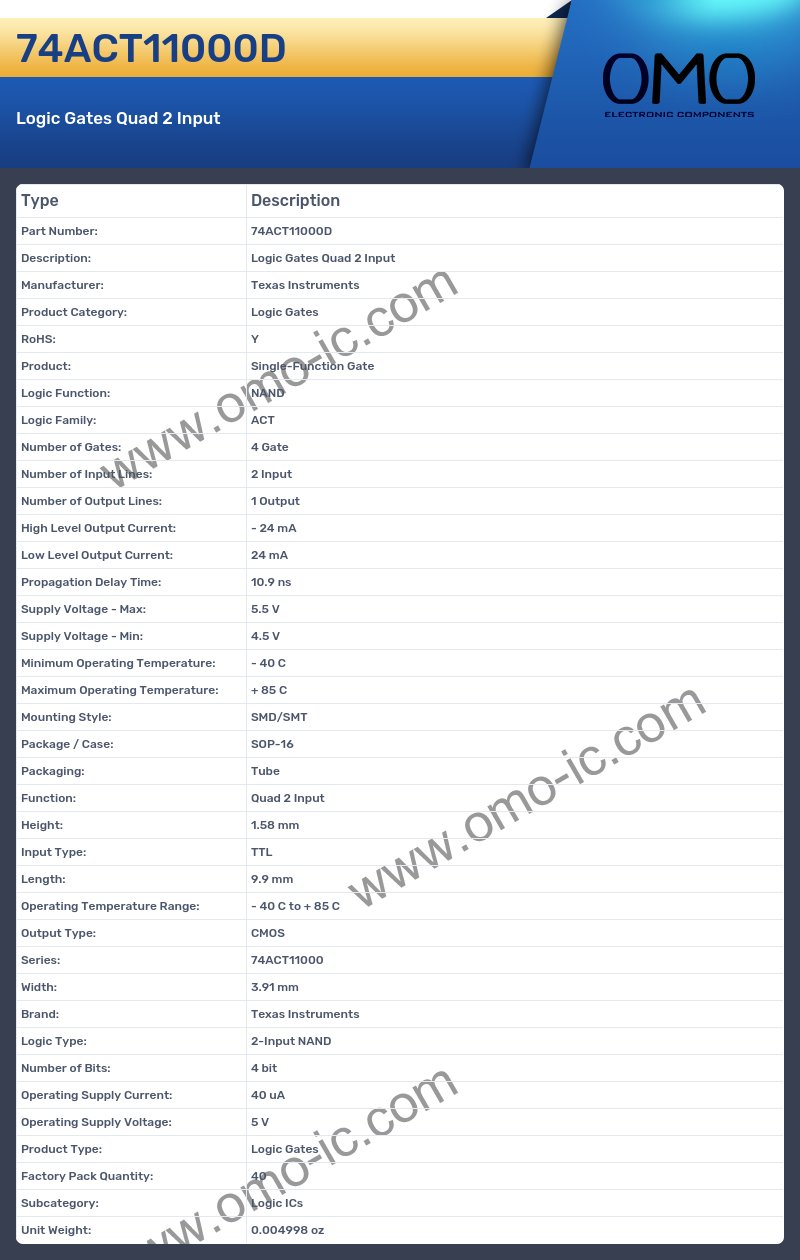 74ACT11000D
