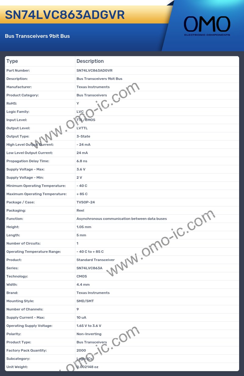 SN74LVC863ADGVR