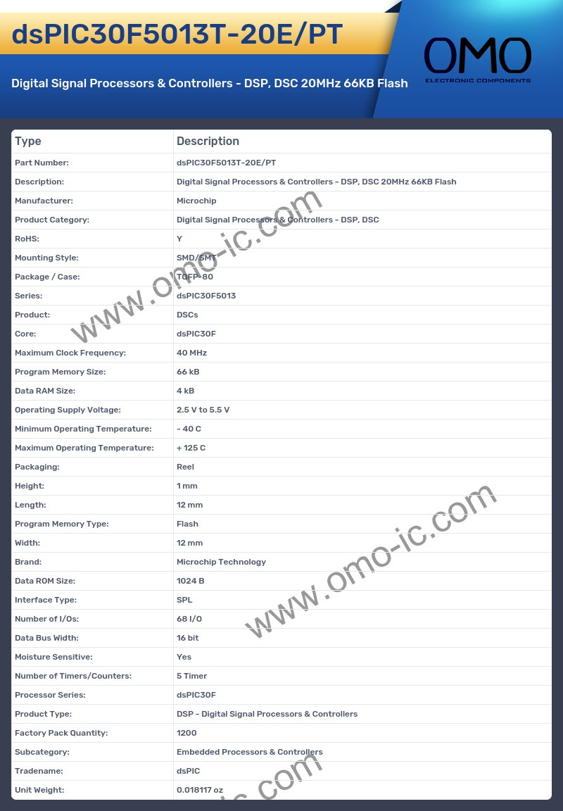 dsPIC30F5013T-20E/PT