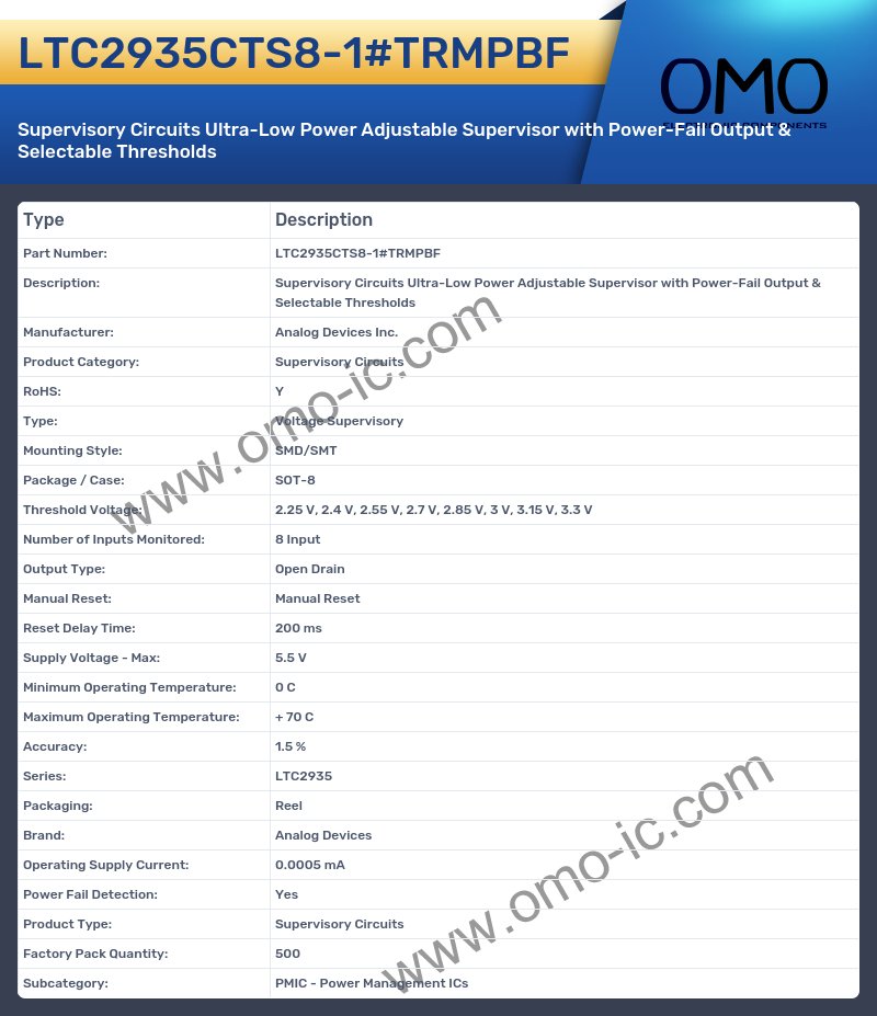 LTC2935CTS8-1#TRMPBF