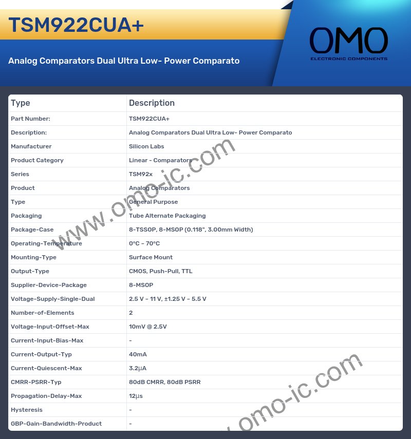 TSM922CUA+