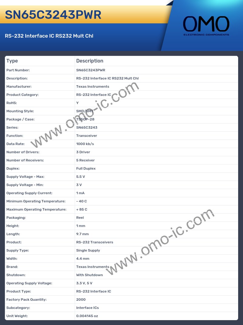 SN65C3243PWR