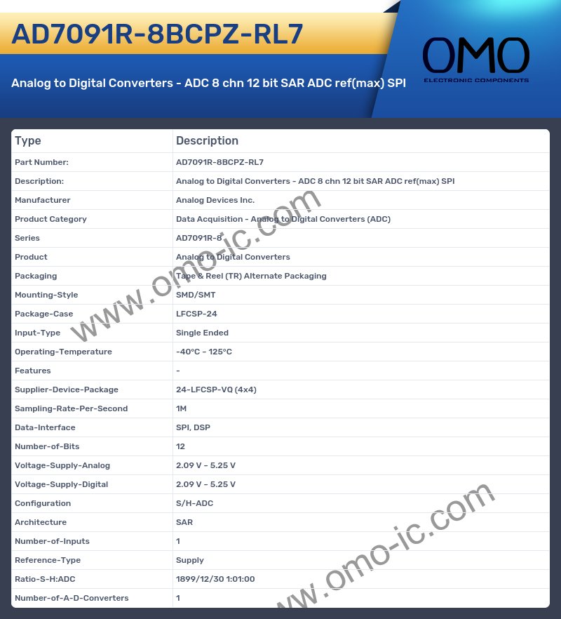 AD7091R-8BCPZ-RL7