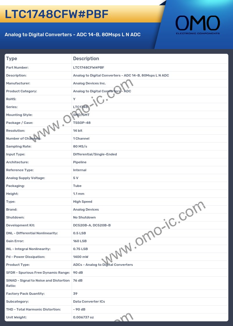 LTC1748CFW#PBF