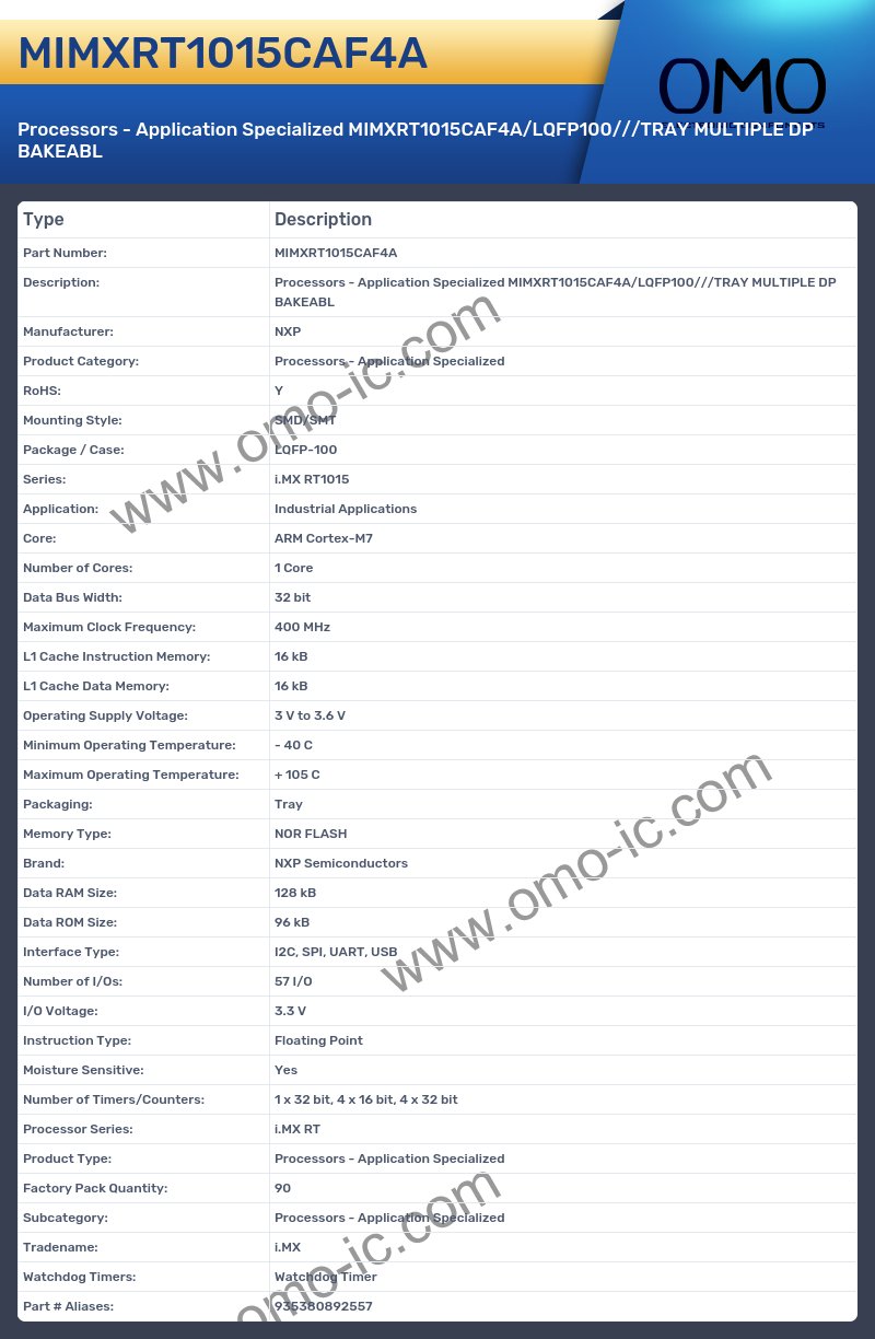 MIMXRT1015CAF4A