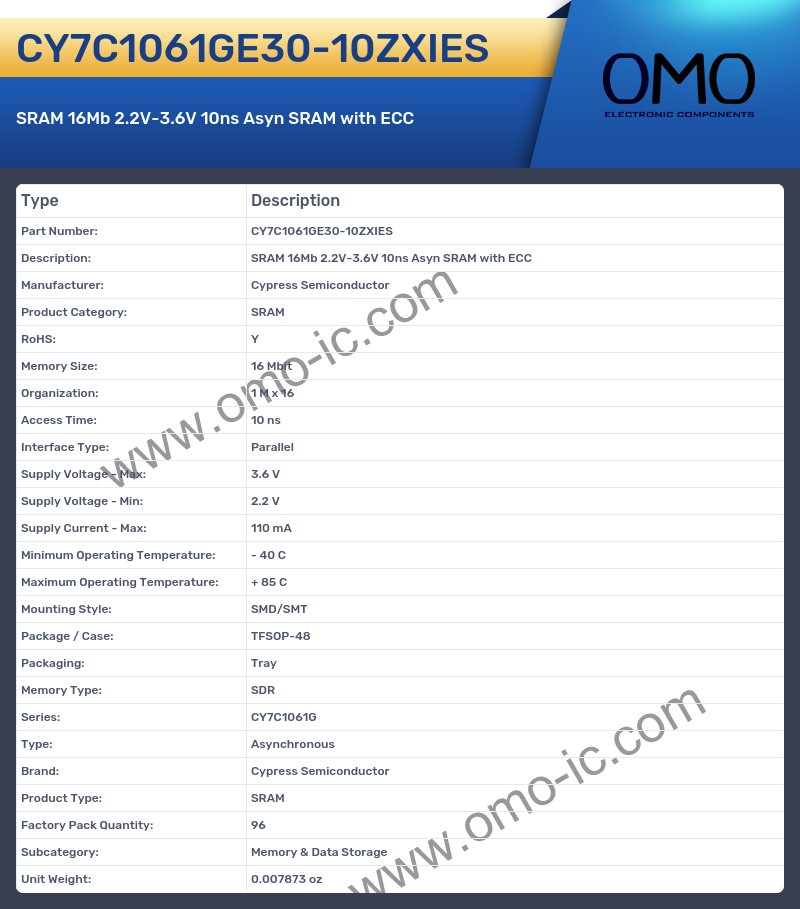CY7C1061GE30-10ZXIES