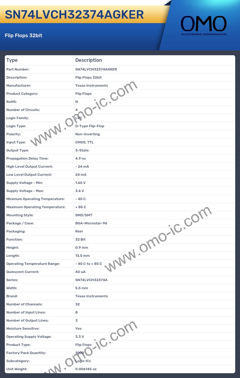 SN74LVCH32374AGKER