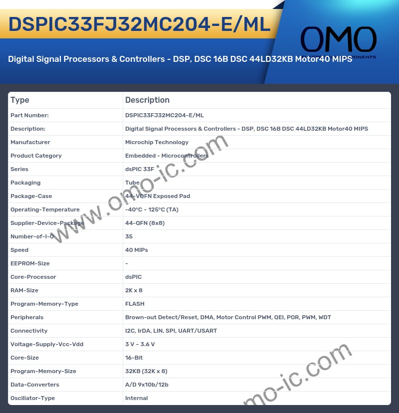 DSPIC33FJ32MC204-E/ML