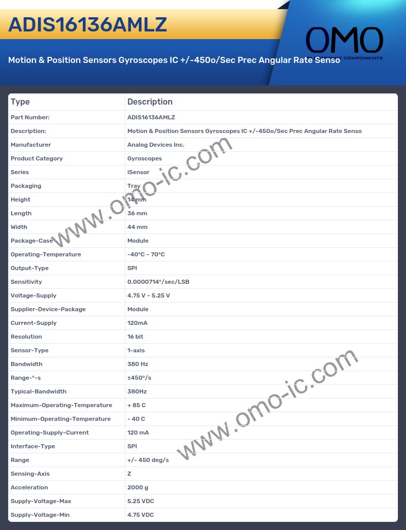 ADIS16136AMLZ