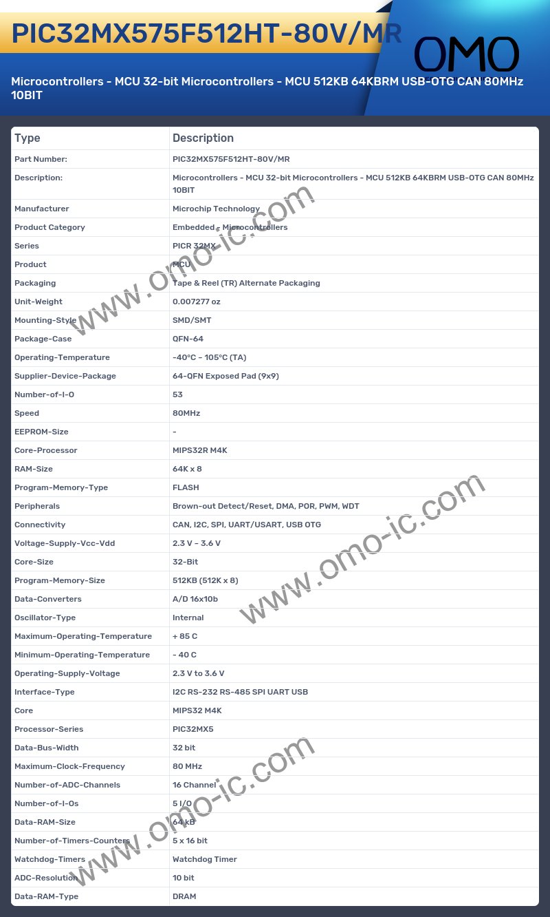 PIC32MX575F512HT-80V/MR