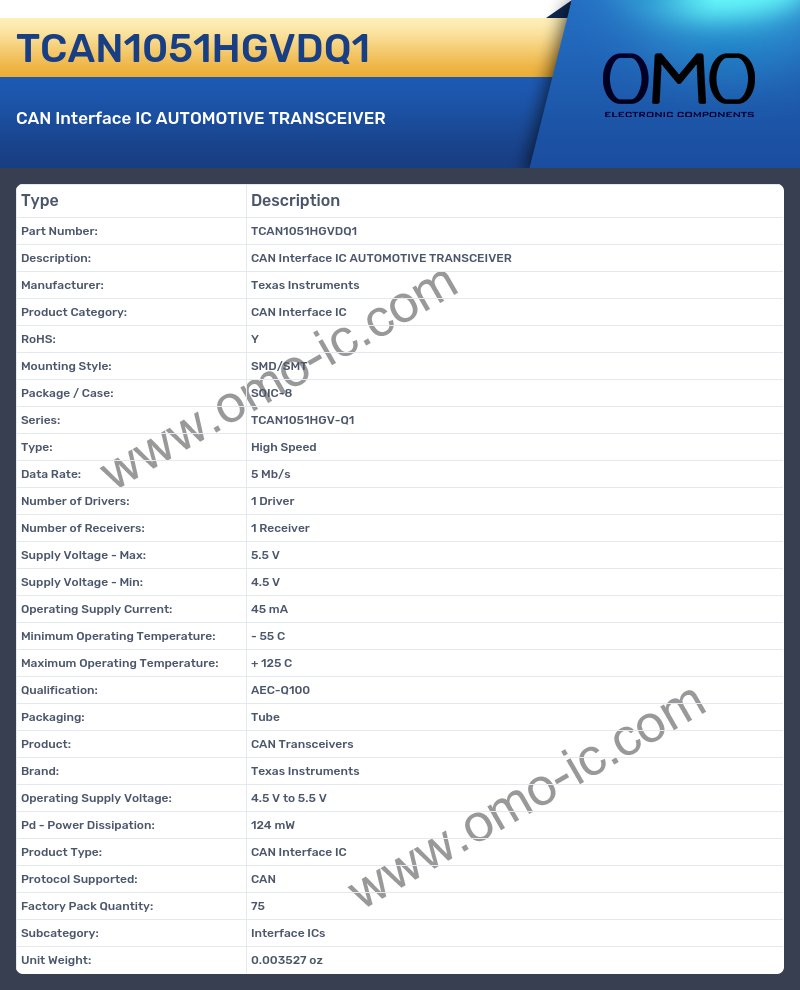 TCAN1051HGVDQ1