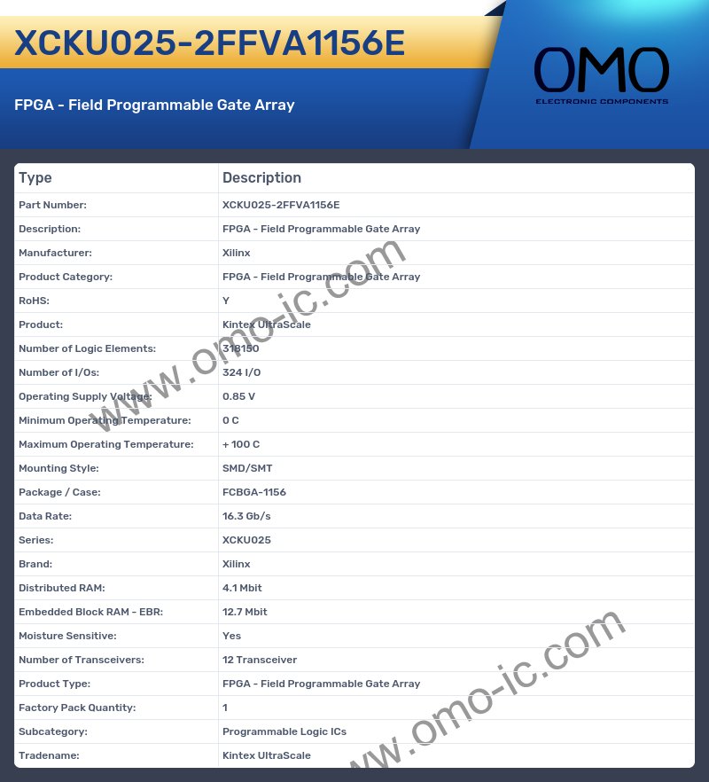 XCKU025-2FFVA1156E