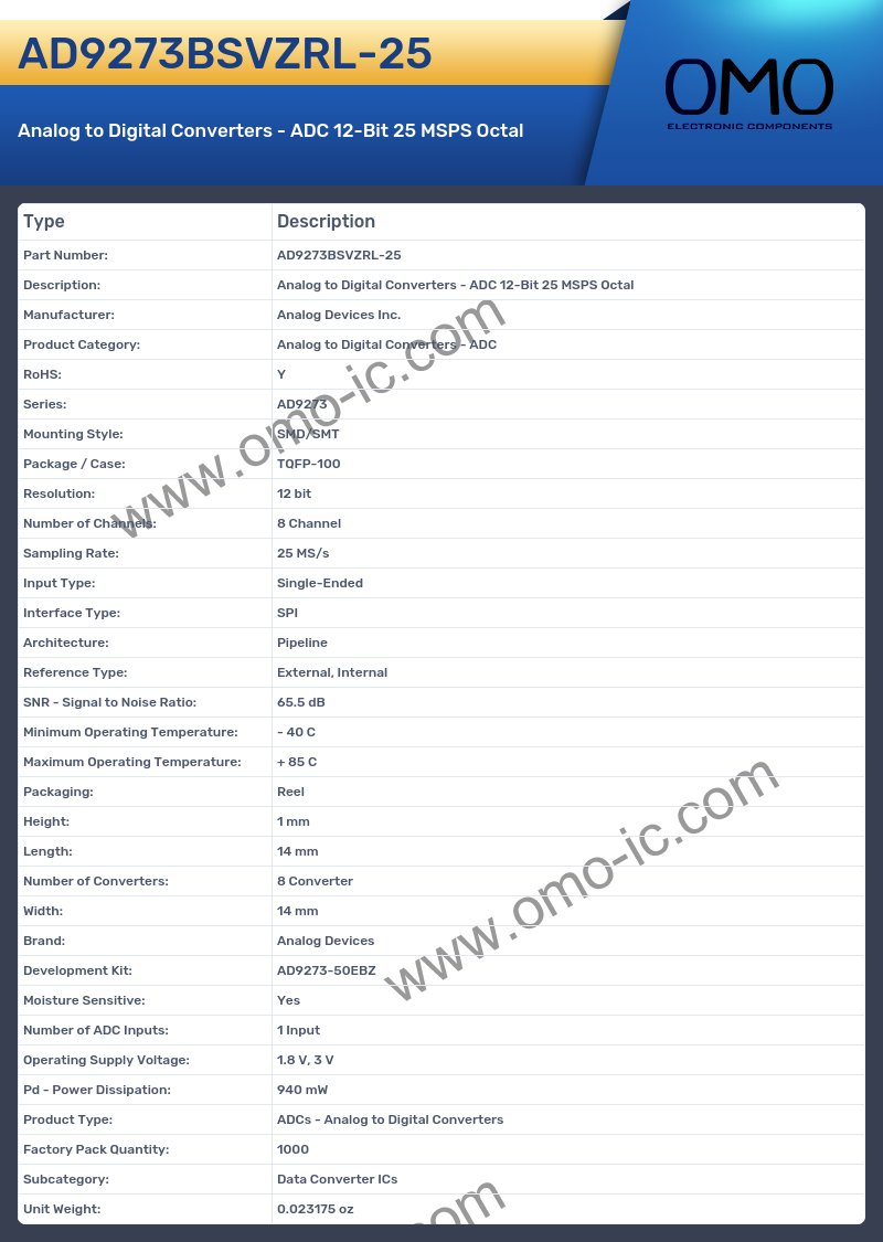 AD9273BSVZRL-25