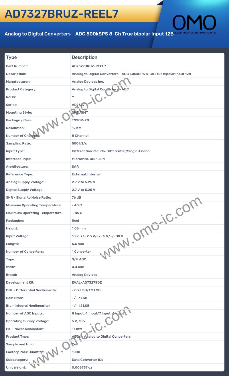 AD7327BRUZ-REEL7