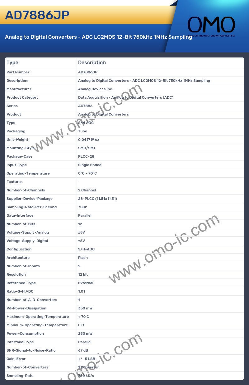 AD7886JP