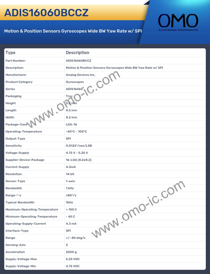 ADIS16060BCCZ