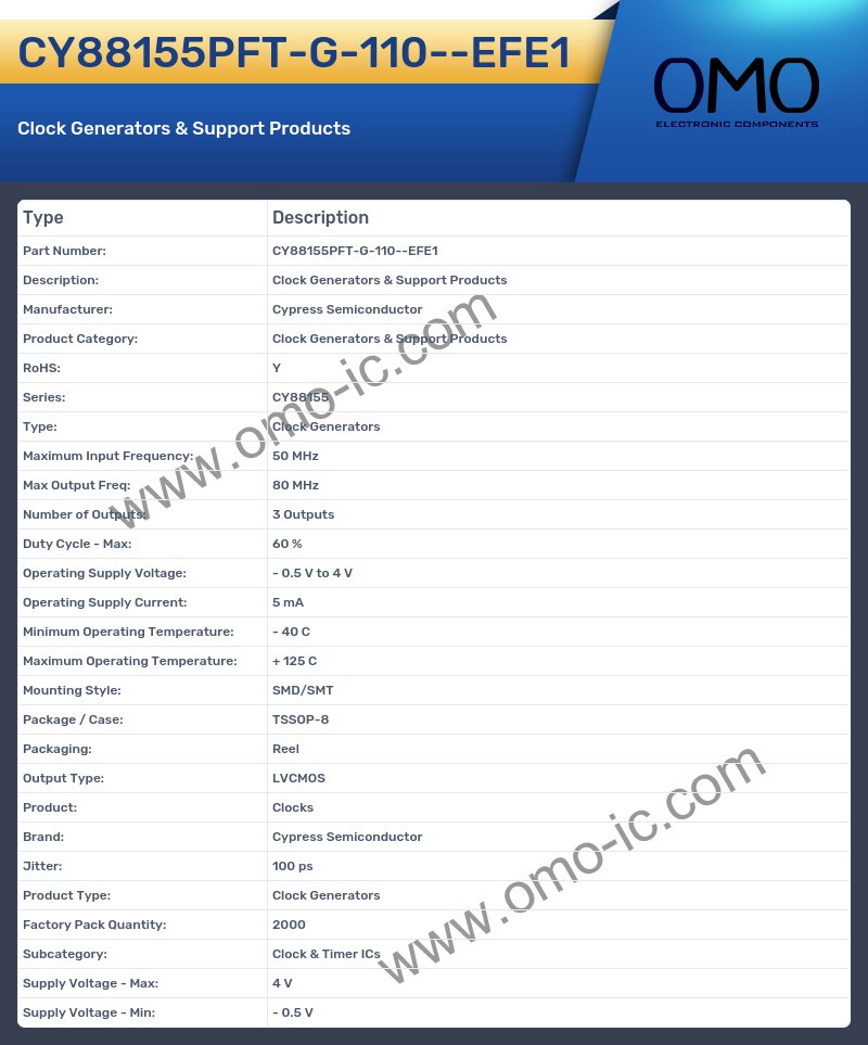 CY88155PFT-G-110--EFE1