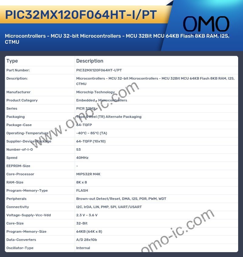 PIC32MX120F064HT-I/PT